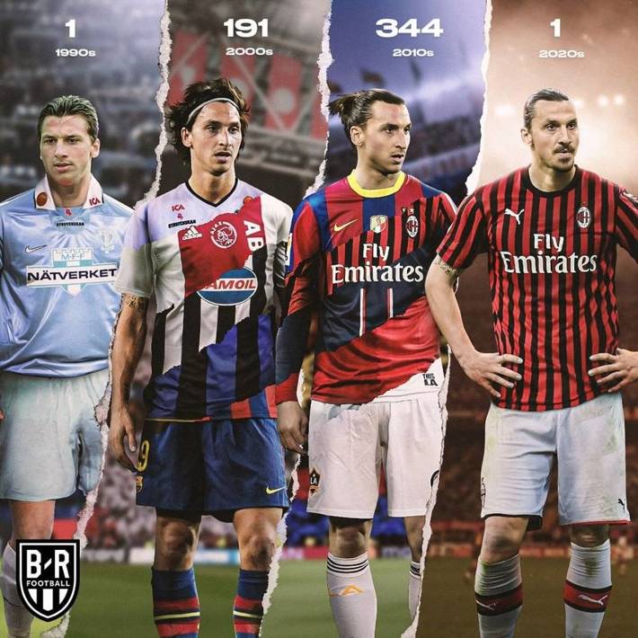 世体：恩德里克的租约有保证上场条款，若未达成里昂需要赔钱（世体：恩德里克租借含出场保证，未达标里昂需赔偿）