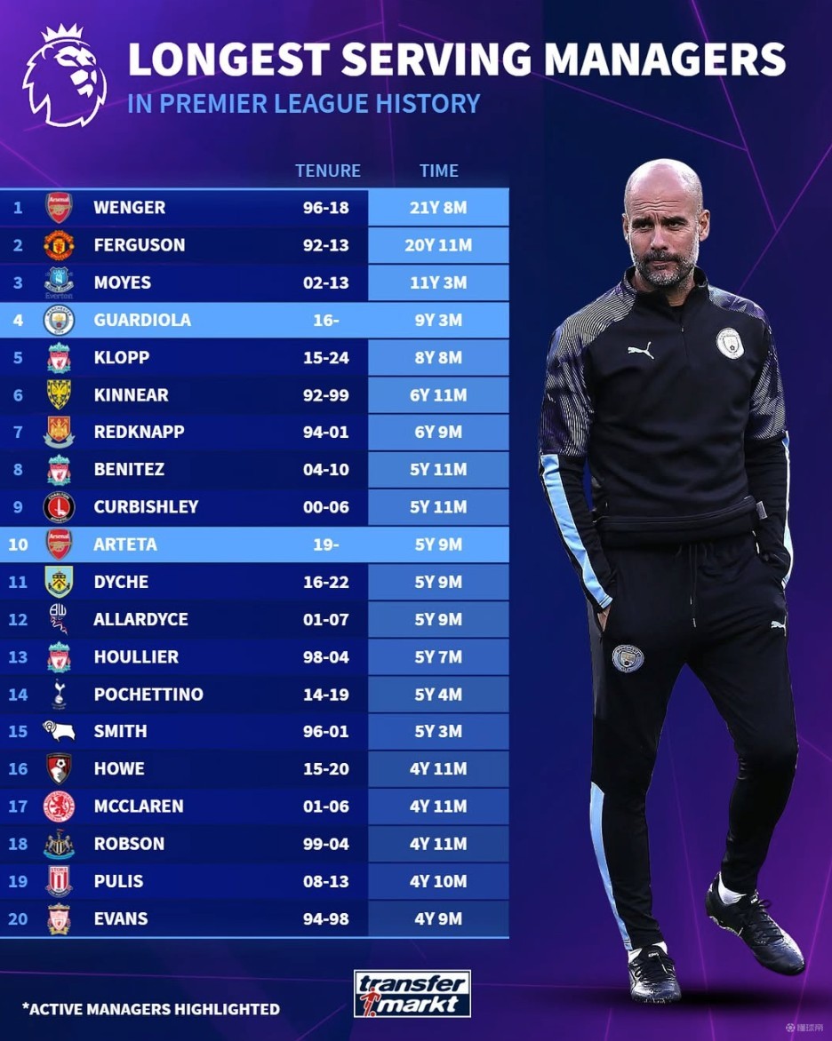 记者：阿隆索打破皇马传统，在自家训练基地进行欧冠赛前备战（记者称阿隆索打破皇马惯例，欧冠赛前改在自家基地备战）